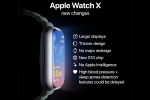 Apple Watch Series 10 features, Apple Watch Series 10 pictures, all about apple watch series 10, Iphone series