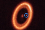 Astronomers new planet, new planet, astronomers spotted a distant planet that is making its own moon, Chile