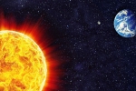 Distance Between Sun and Earth in hanuman chalisa, hanuman chalisa sun distance hindi, distance between sun and earth mentioned in hanuman chalisa s chaupai, Vedas