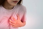 Ischaemic Heart Disease experts, IHD, all about ischaemic heart disease in indian women, More Ischaemic Heart Disease experts, IHD, all about ischaemic heart disease in indian women, More